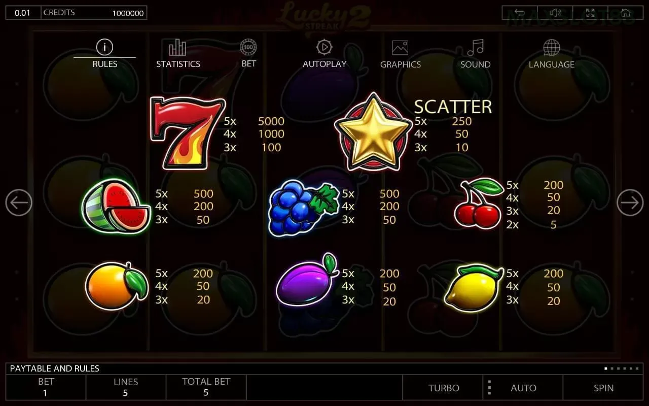 maxslot88